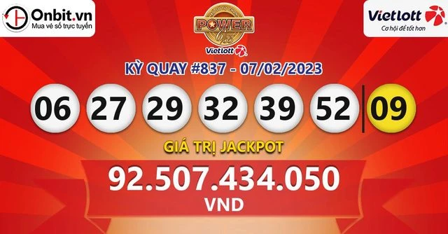 Khám Phá Thế Giới Giải Trí Tại F88bet